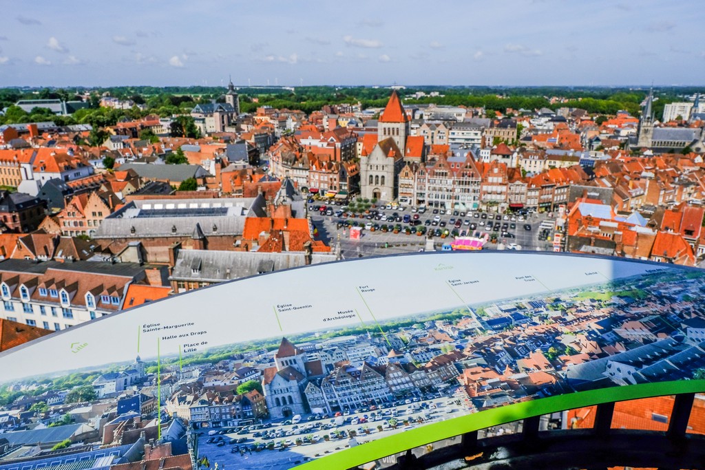 vista della grand place dall'alto con mappa esplicativa